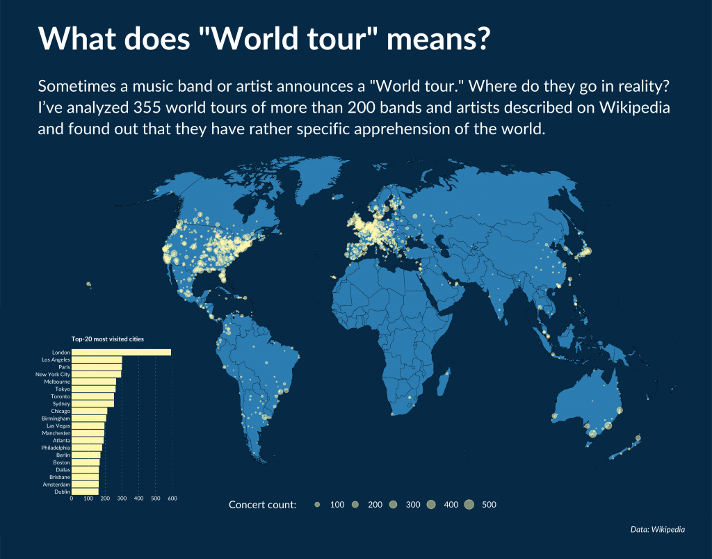 world tour map